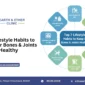 Top 7 Lifestyle Habits to Keep Your Bones Joints Healthy 85x85