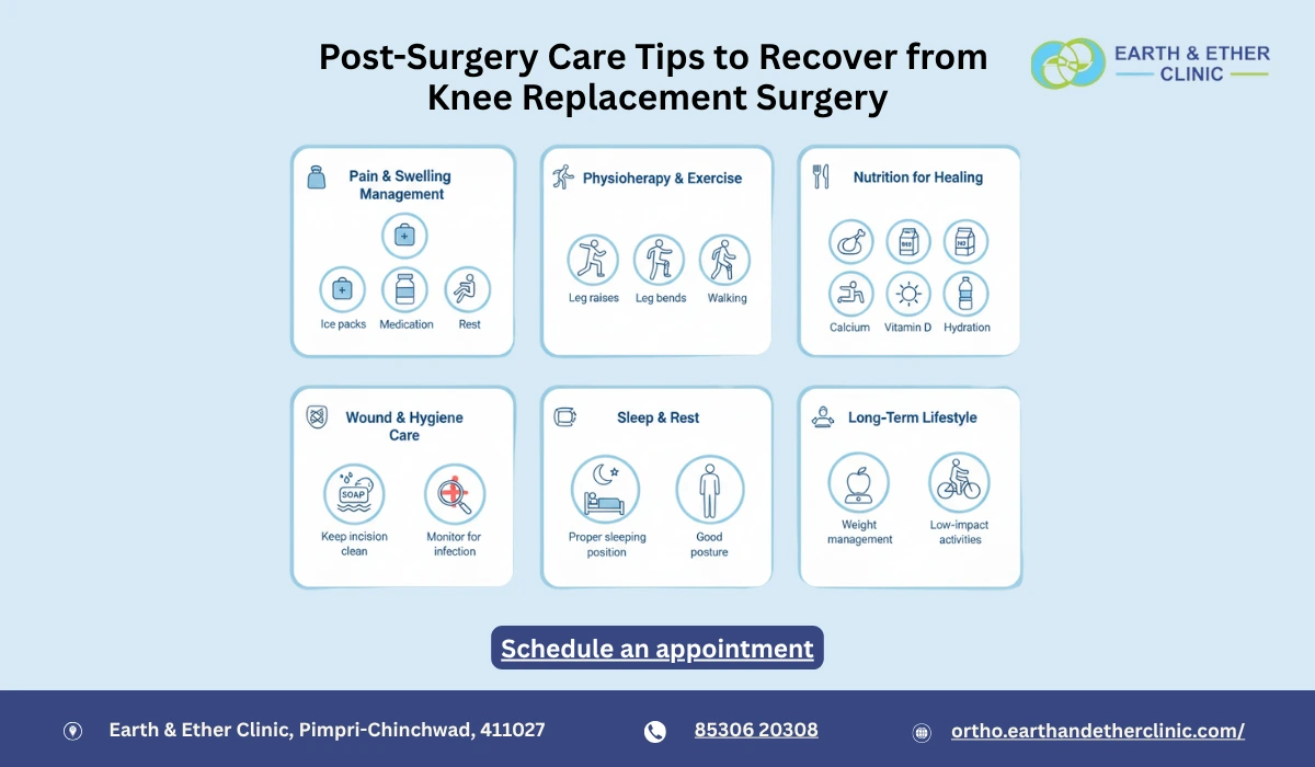 Post-Surgery Care Tips to Recover from Knee Replacement Surgery