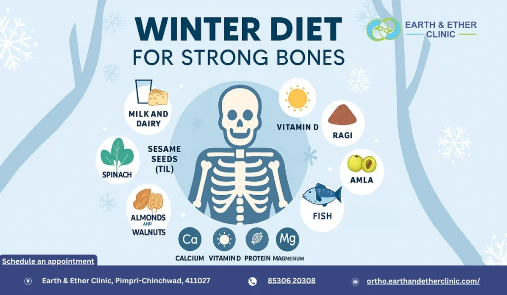 Winter Diet for Strong Bones