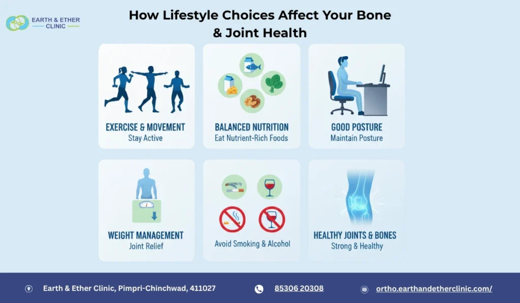 How Lifestyle Choices Affect Your Bone and Joint Health