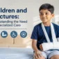 Children and Fractures Understanding the Need for Specialized Care Dr. Shrirang Kulkarni 85x85